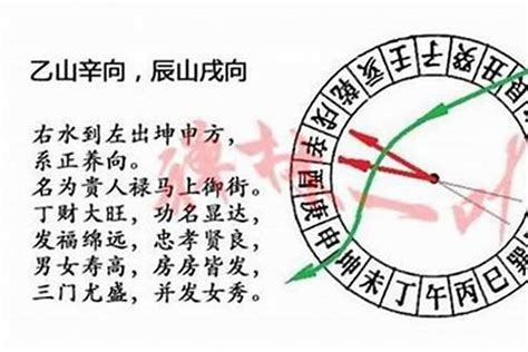 九运宅向|九运戌山辰向宅运盘风水详解三六风水网